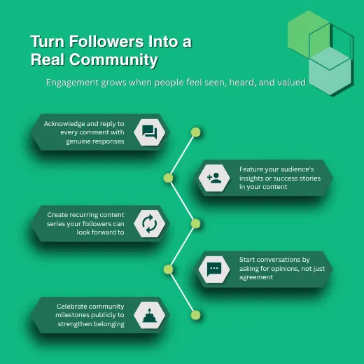Turn Followers Into a Real Community
